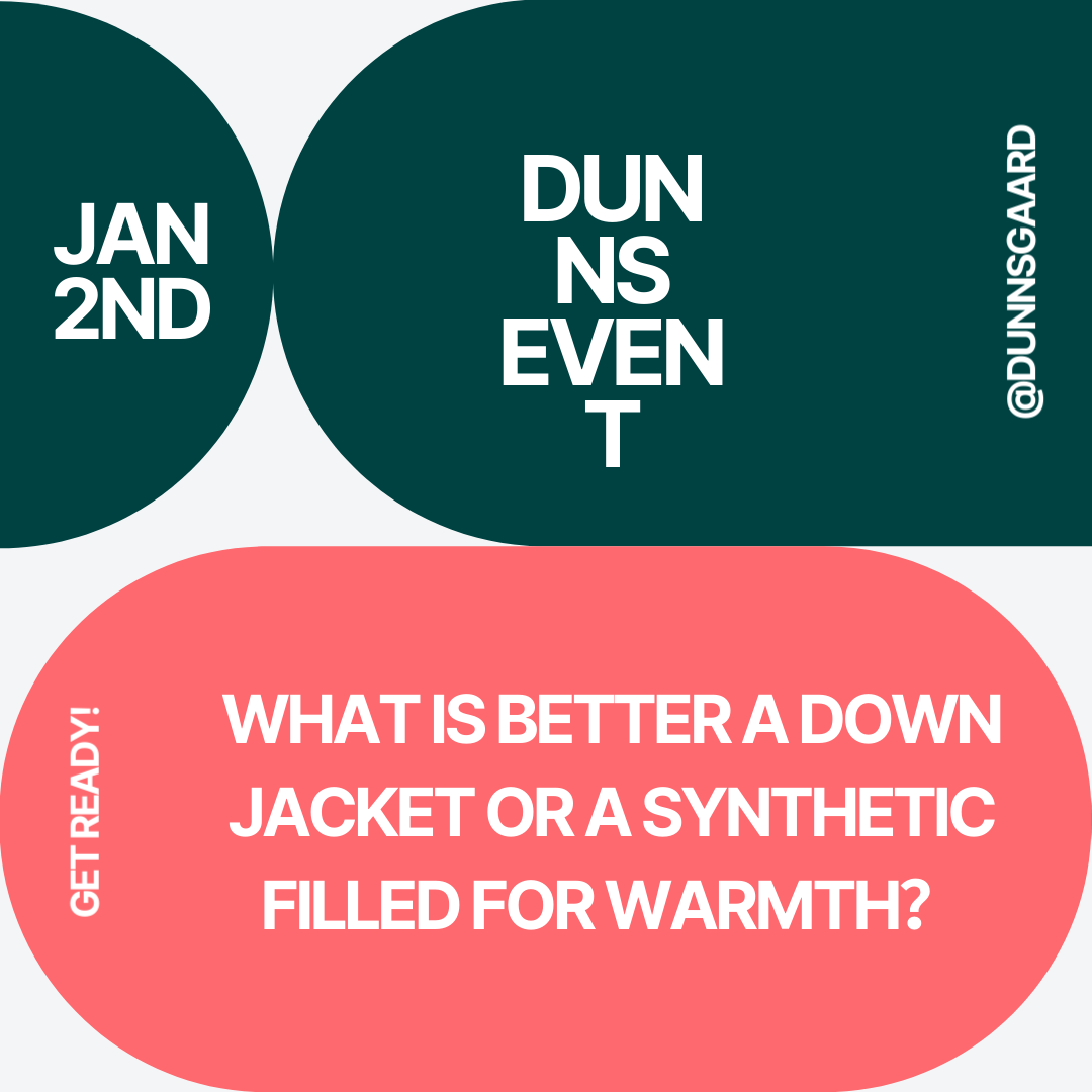 What is better a Down Jacket or a Synthetic filled for warmth?